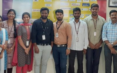 QSpiders Train and Hire model Campus Drive