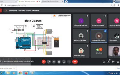 Workshop on Drone Design