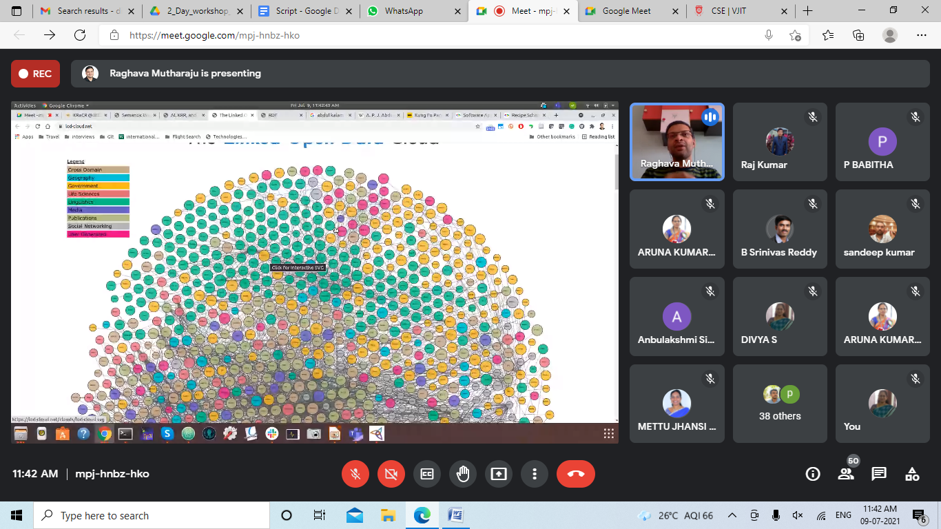 Two Day Virtual Workshop on Computational Intelligence and Blockchain ...