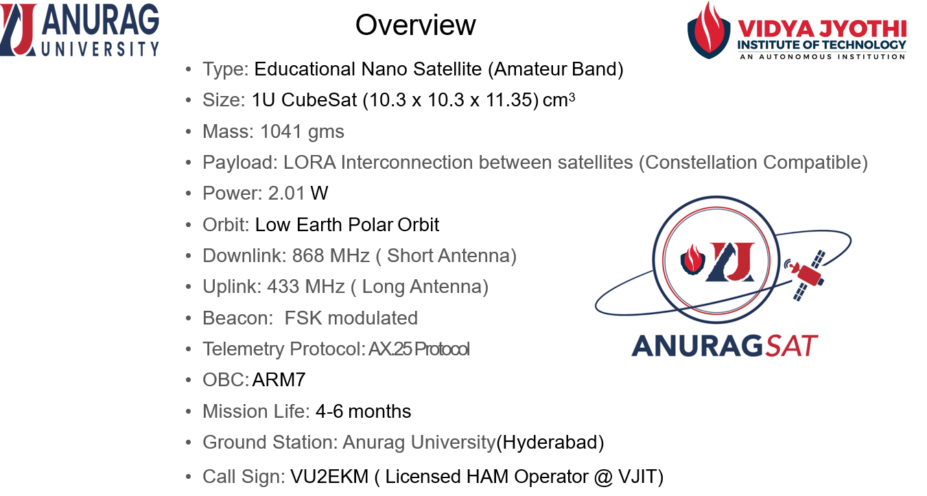 SAT-Specifications