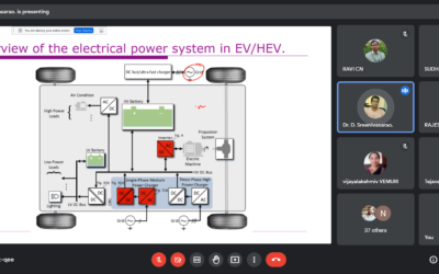 Applications of Power Electronics in Renewable Energy Sources and Electric Vehicles