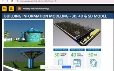 One week Faculty Development Program On Emerging Technologies and Sustainable Practices in Civil Engineering (ETSPCE-25)