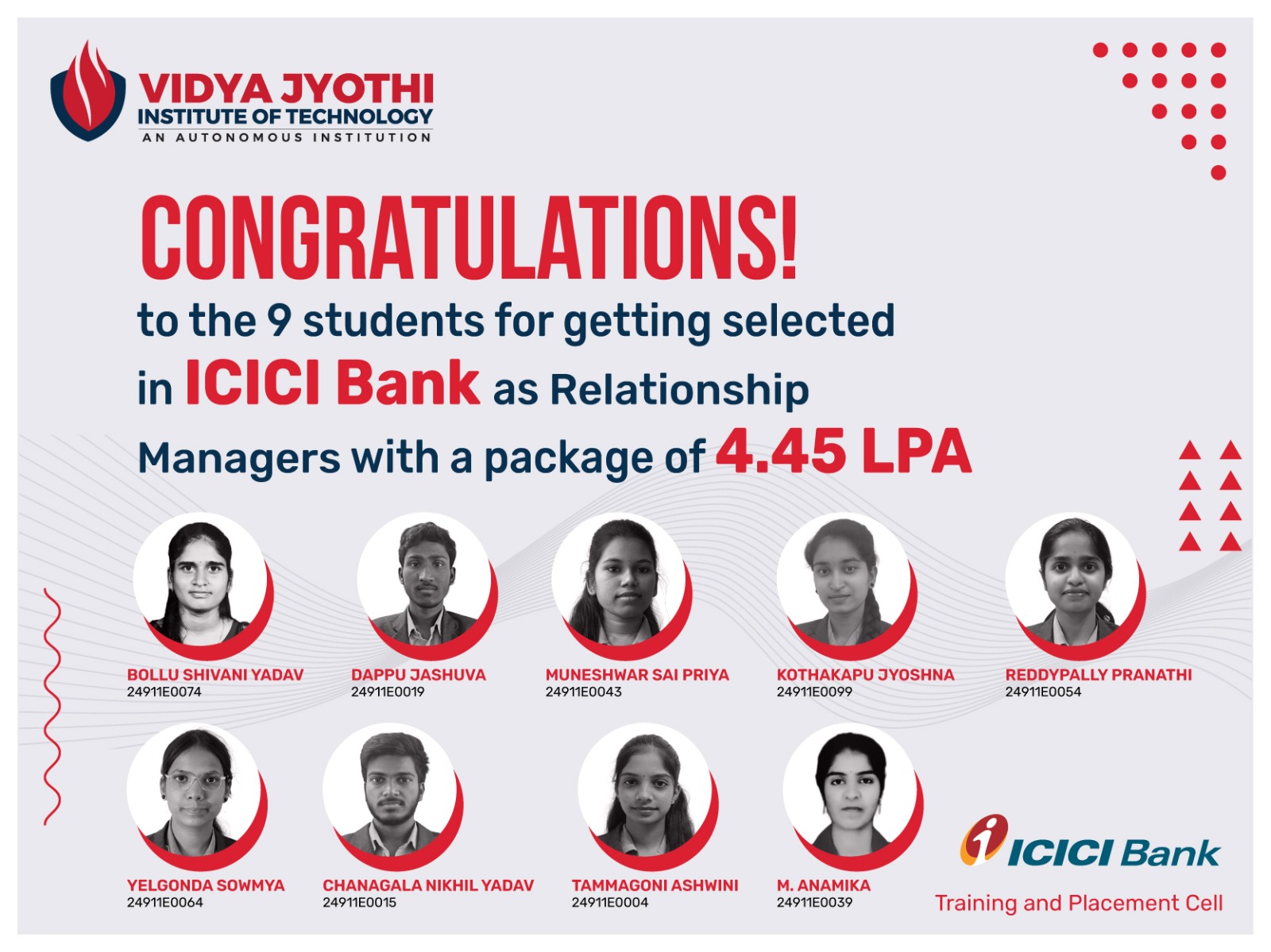 ICICI Bank Selects from VJIT