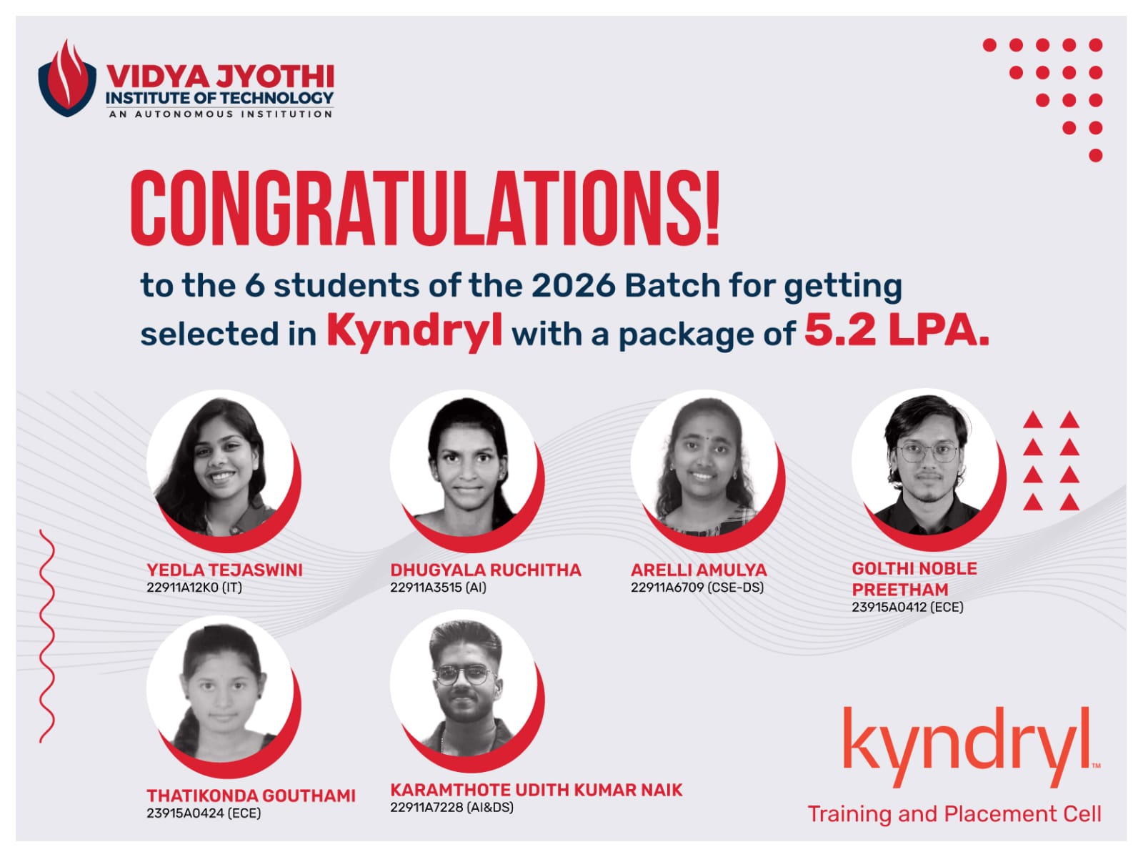Kyndryl Selected Students from VJIT