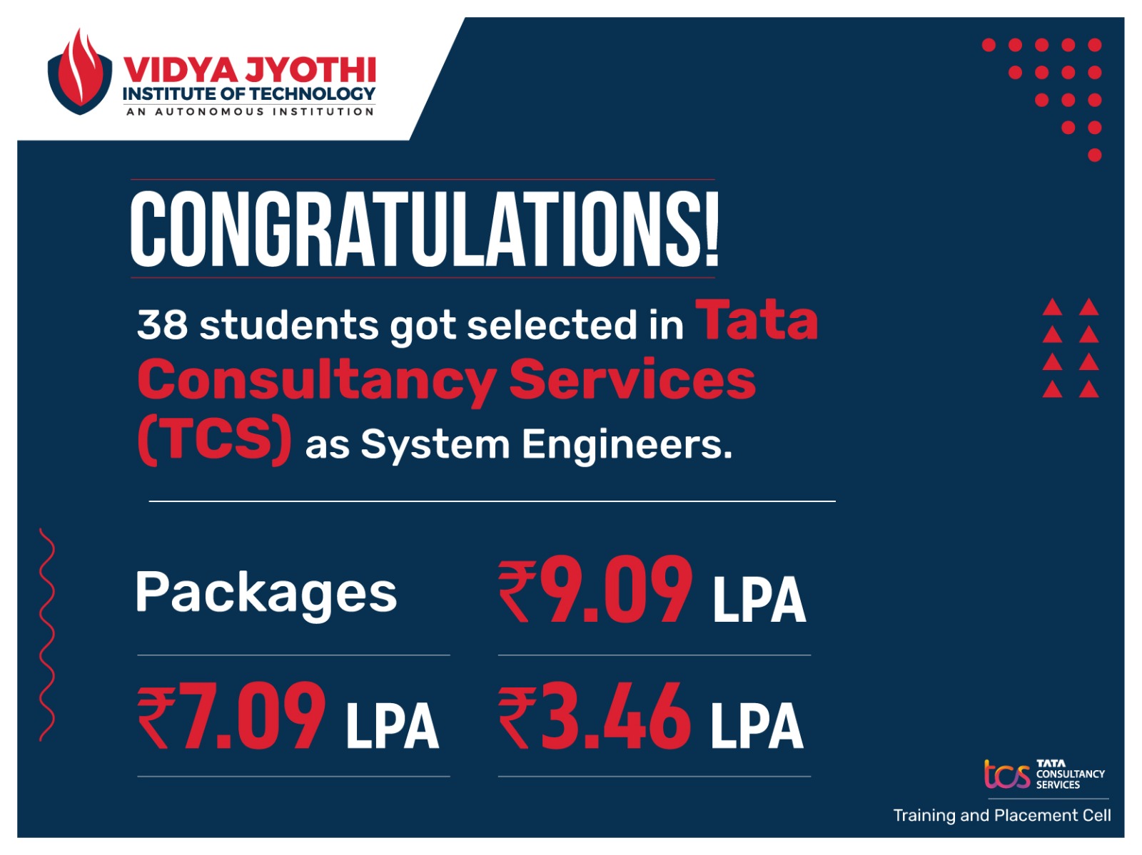 TCS Selected Students 2026